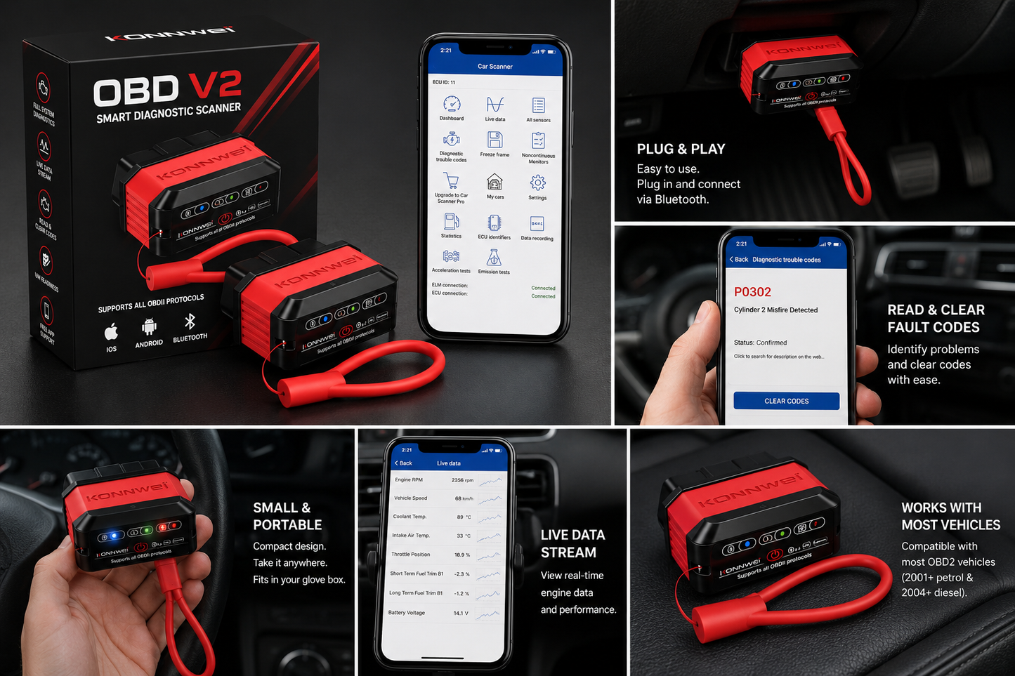 MaxOBD v2